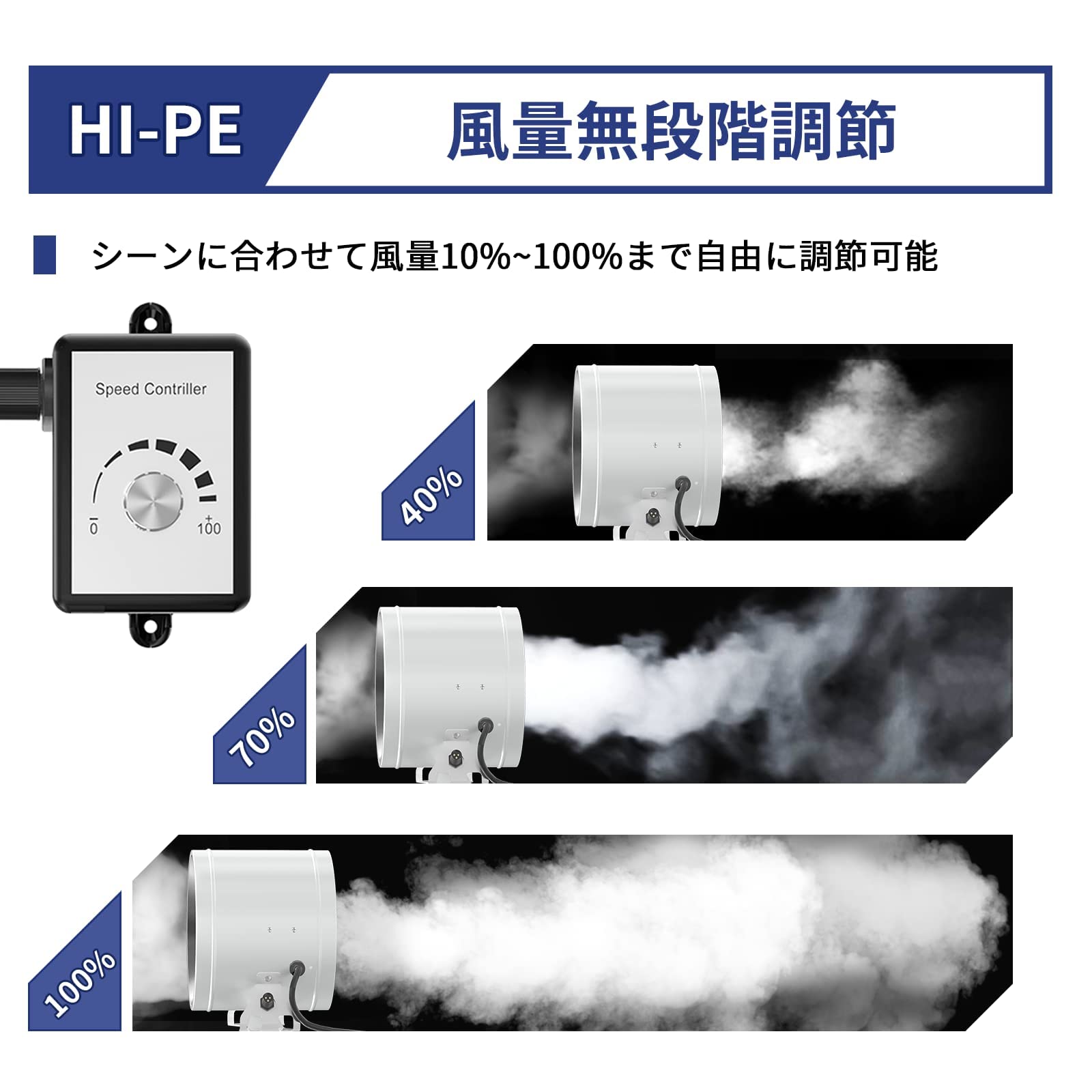 Amazon.co.jp: Hon&Guan ダクトファン 100mm 強力 無段階調速可能